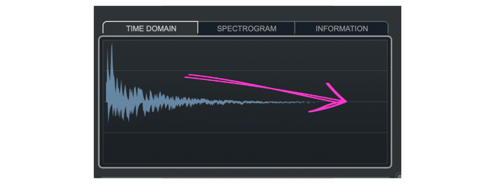 Decay Time in a reverb signal